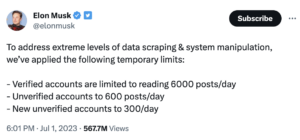 In a tweet (screenshotted), Elon Musk explained that the limits had been applied “to address extreme levels of data scraping & system manipulation”. 